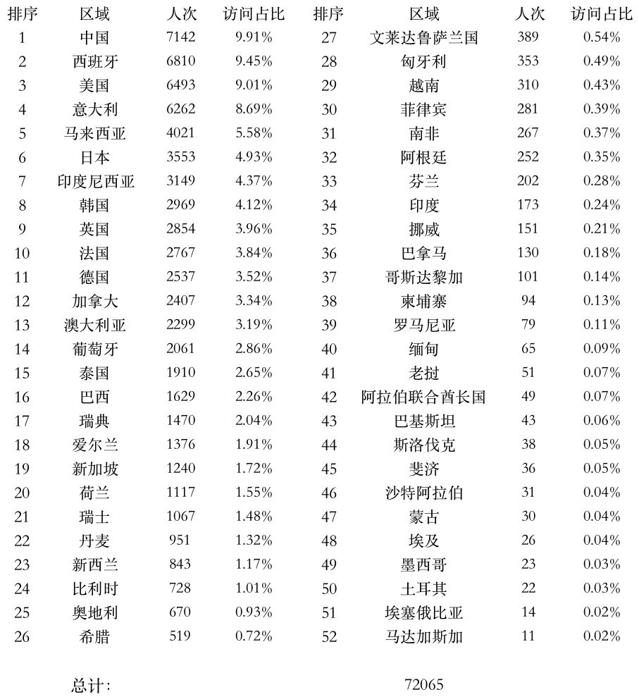 登陆点.png