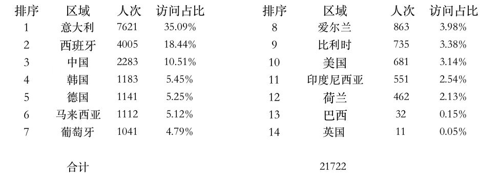 登录点.jpg