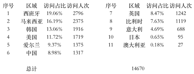 微信截图_20230905085247.png