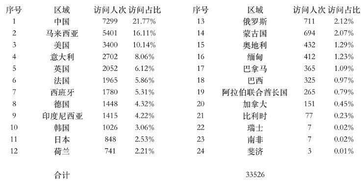 微信截图_20231113134728.png