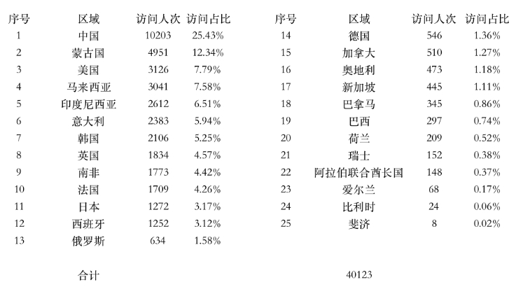 微信截图_20231214083256.png