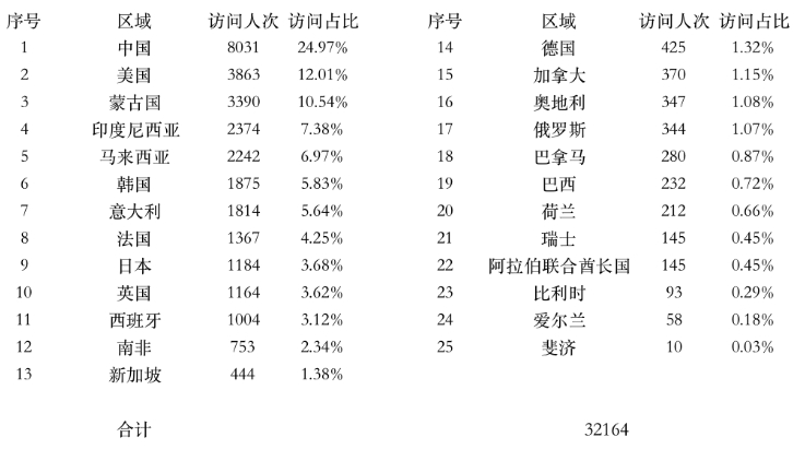 微信截图_20231214083927.png